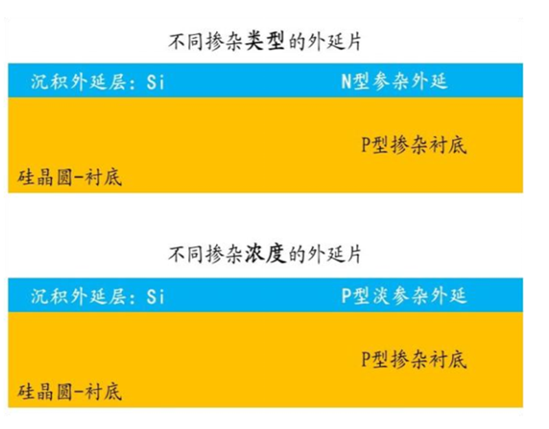 零件表面写图示